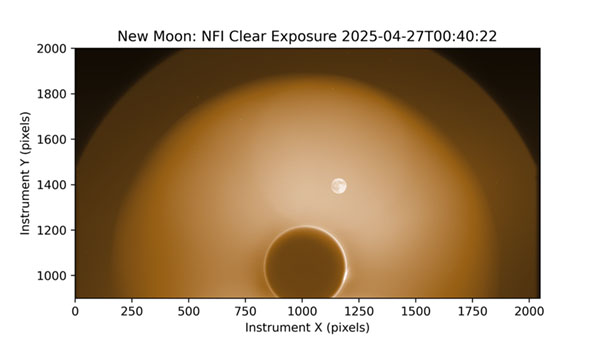 During commissioning, the PUNCH NFI
instrument captured this image on 4/27/2025: the new Moon, roughly 3.5° from the Sun itself in the sky.
The Moon is illuminated by Earthlight.