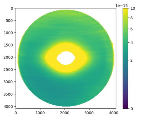 A flat-field data product shows “typical” amount of starfield variation across most of the PUNCH field of view, and 
			photon noise level (associated with the solar F corona) near the center.