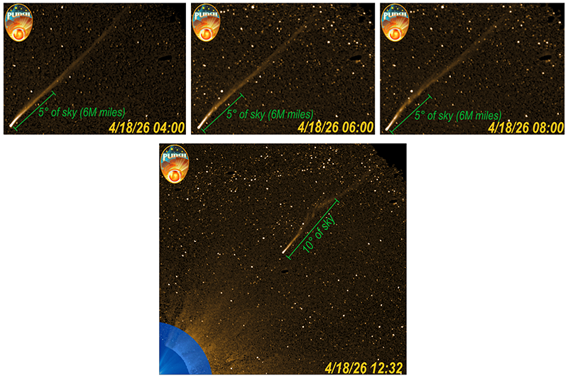 PUNCH captured the breakup of Comet Pan-STARRS’ tail in April 2026, as a shear layer in the solar wind washed past the 
			comet.  In just two hours the tail developed a “vortex train” spanning roughly 8 million miles (top).  The vortices continued 
			spinning and developing for many hours (bottom).