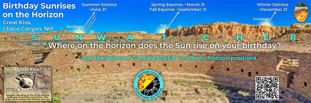 Cropped version of the Great Kiva Panorama that provides the basis for the PUNCH Outreach activity called: 
              Birthday Sunrises on a Chaco Canyon Horizon