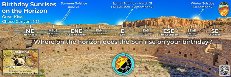 Cropped version of the Great Kiva Panorama that provides the basis for the PUNCH Outreach activity called: 
              Birthday Sunrises on a Chaco Canyon Horizon