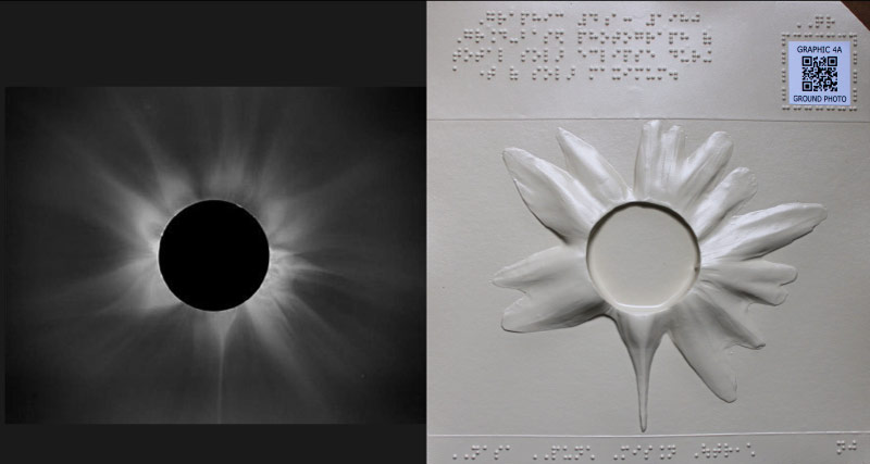 Two solar representations are shown side-by-side. On the left side is a photograph of the 1980 total solar eclipse, and on the right 
  side is a thermoform representation of that photo.