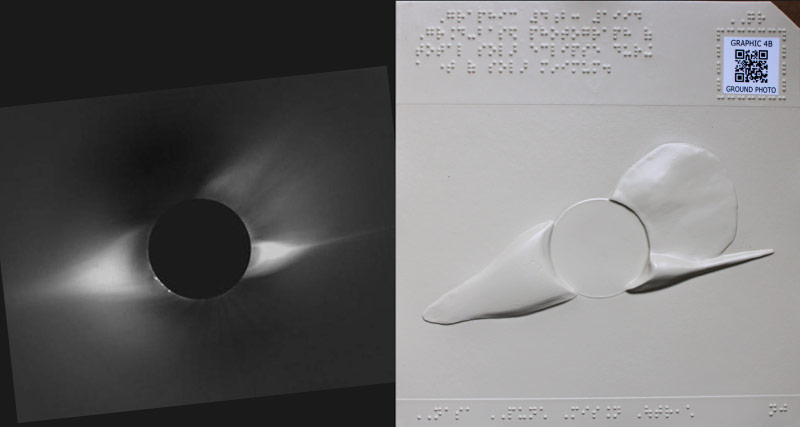 Two solar representations are shown side-by-side. The left side shows a photograph of the 1994 total solar eclipse, and on the right side is
		the thermoform representation of that photo.