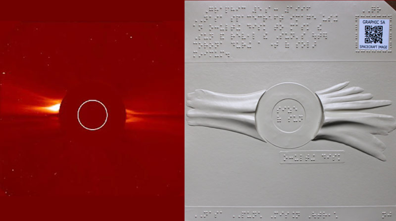 Two solar representations are shown side-by-side. The left side shows a NASA spacecraft image of the solar corona from the year 1996, and
		on the right side is the thermoform representation of that image.