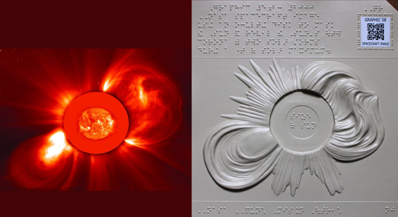 Two solar representations are shown side-by-side. The left side shows a NASA spacecraft image of the solar corona from the year 
		2000, and on the right side is a thermoform representation of that image.